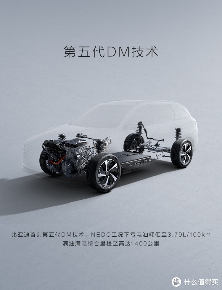 比亚迪海狮05 DM-i的配置参数以及价格-图6 比亚迪海狮05 DM-i的配置参数以及价格-图6