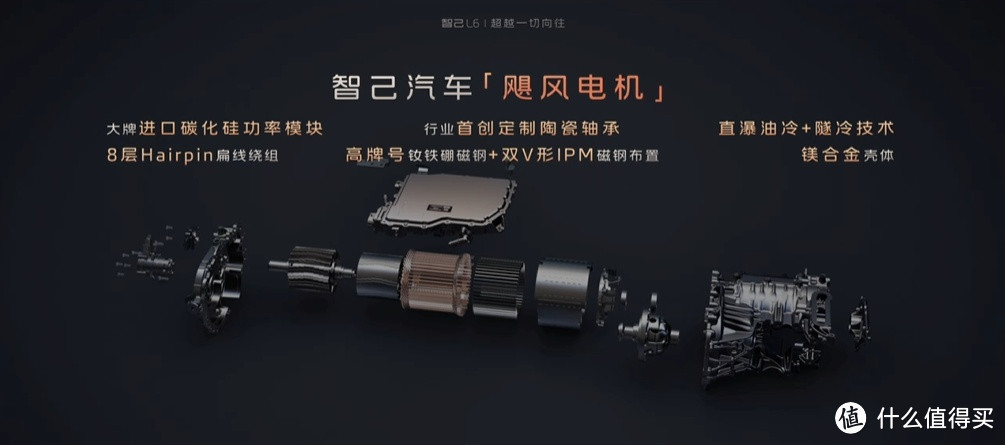 23-33万元区间预售价,智己 L6 超级智能轿车正式发布-图5 23-33万元区间预售价,智己 L6 超级智能轿车正式发布-图5
