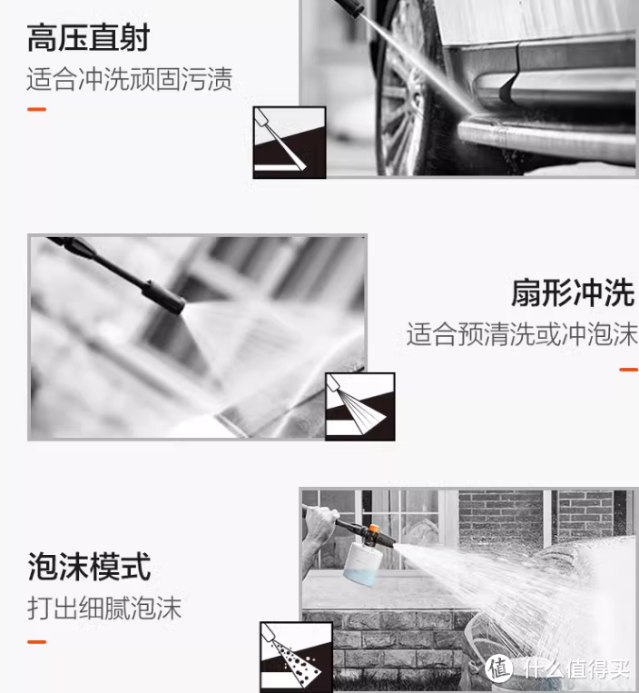 家用洗车机有必要买吗?如何选?-图18 家用洗车机有必要买吗?如何选?-图18