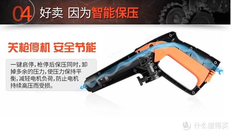 家用洗车机有必要买吗?如何选?-图12 家用洗车机有必要买吗?如何选?-图12