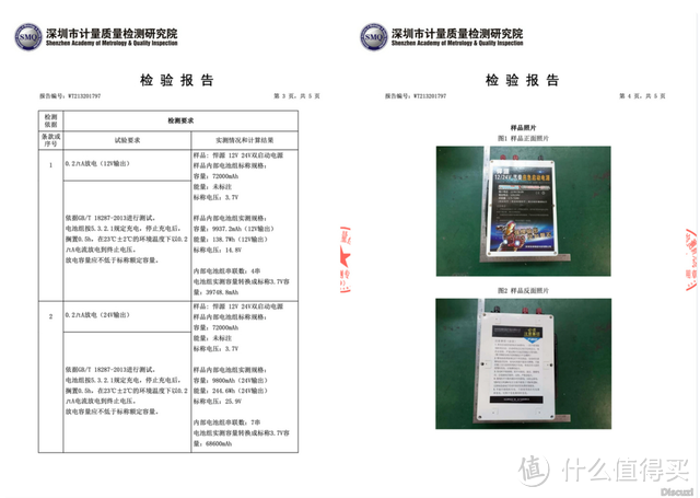科技数码 篇二千九百二十四:618全民狂欢季,应急启动电源虚标如何闭坑?专业指南助你避陷阱-图6 科技数码 篇二千九百二十四:618全民狂欢季,应急启动电源虚标如何闭坑?专业指南助你避陷阱-图6