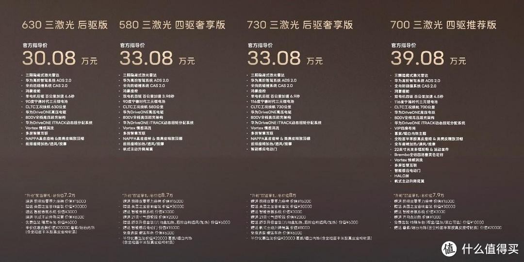 阿维塔11 2024改款北京车展发布:新增全新晖金车色-图6 阿维塔11 2024改款北京车展发布:新增全新晖金车色-图6