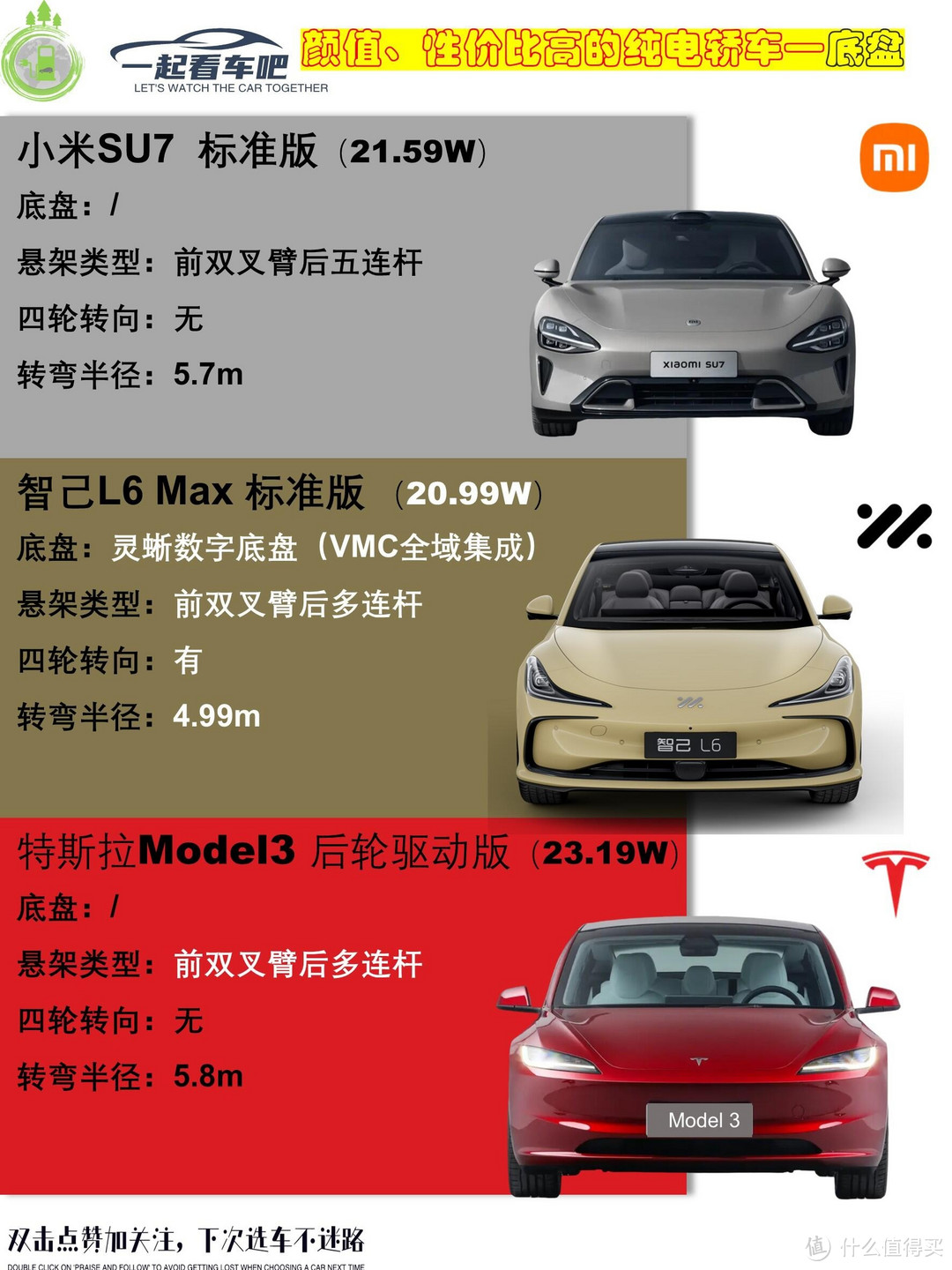 20W + 不可错过的三款纯电轿车-图3 20W + 不可错过的三款纯电轿车-图3