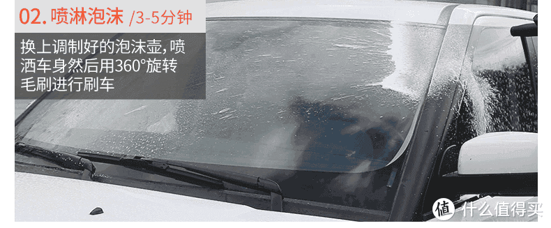 家用洗车机有必要买吗?如何选?-图8 家用洗车机有必要买吗?如何选?-图8