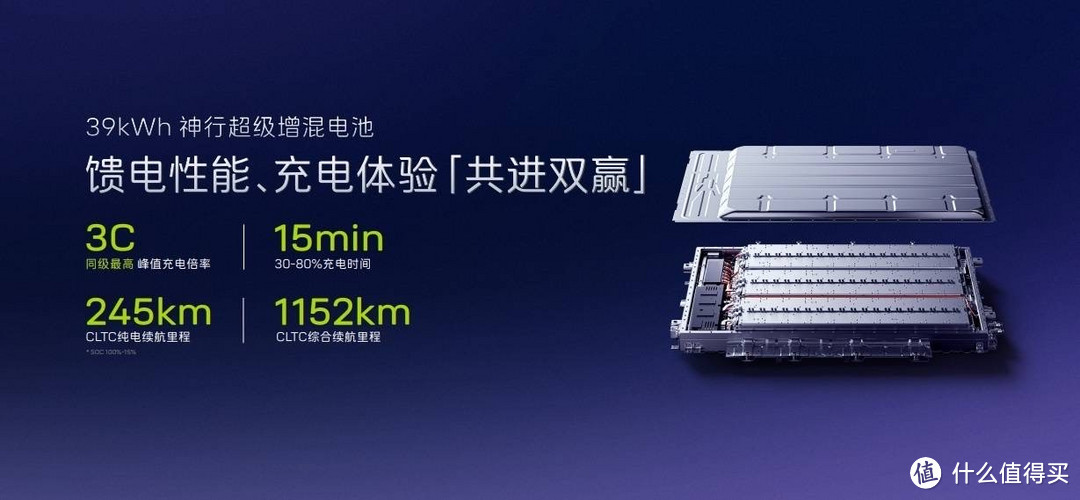 阿维塔发布了一辆70万人名币的轿车！顺便解决了增程器的问题但是我们不会买-图15