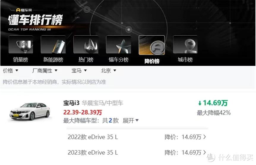 越级横评:假设大众ID.7 VIZZION和宝马i3的价格重叠,该怎么选择-图2 越级横评:假设大众ID.7 VIZZION和宝马i3的价格重叠,该怎么选择-图2