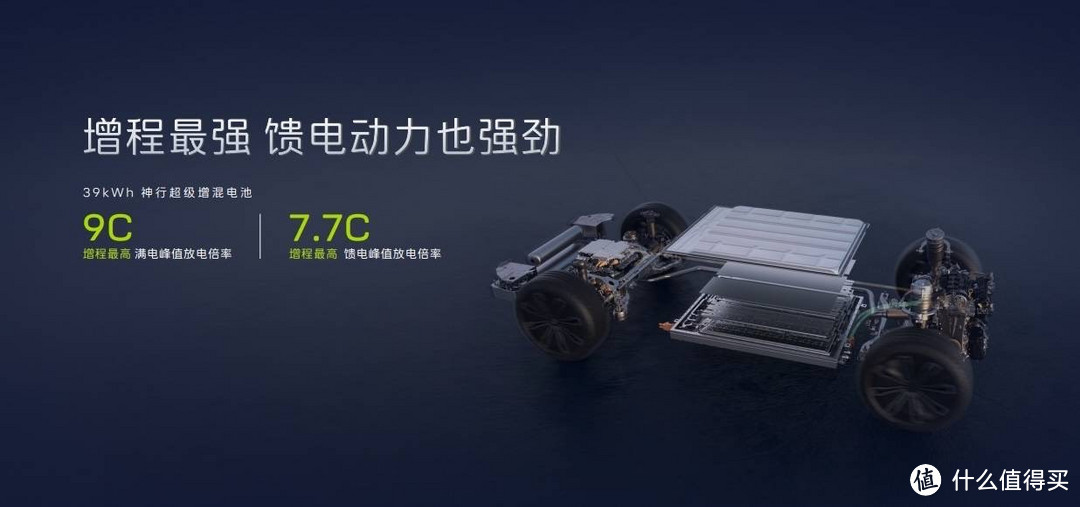 阿维塔发布了一辆70万人名币的轿车！顺便解决了增程器的问题但是我们不会买-图8
