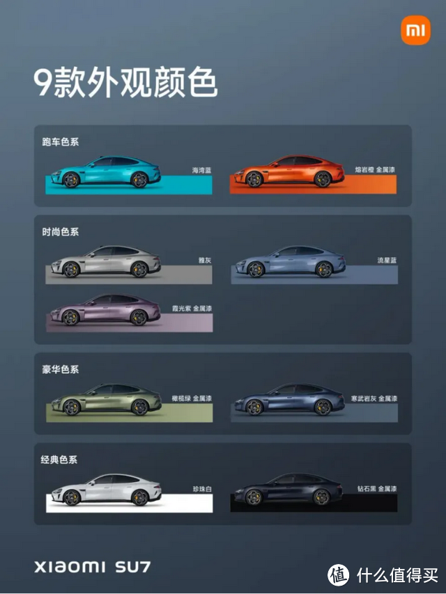 万众瞩目,小米SU7价格公布,新能源车迎来大变革-图4 万众瞩目,小米SU7价格公布,新能源车迎来大变革-图4