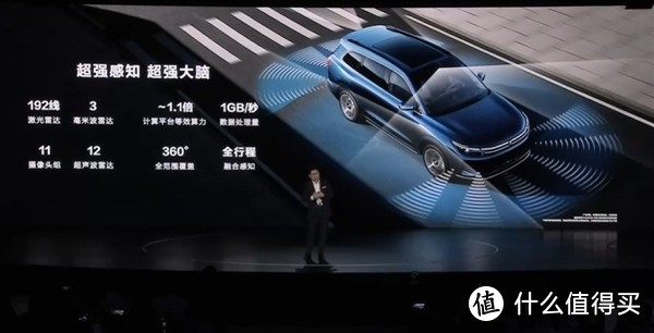 问界新M7震撼上市!28.98万起,豪华配置一览无遗-图4 问界新M7震撼上市!28.98万起,豪华配置一览无遗-图4