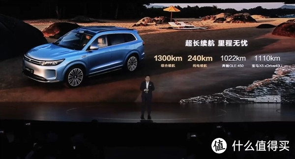 问界新M7震撼上市!28.98万起,豪华配置一览无遗-图2 问界新M7震撼上市!28.98万起,豪华配置一览无遗-图2
