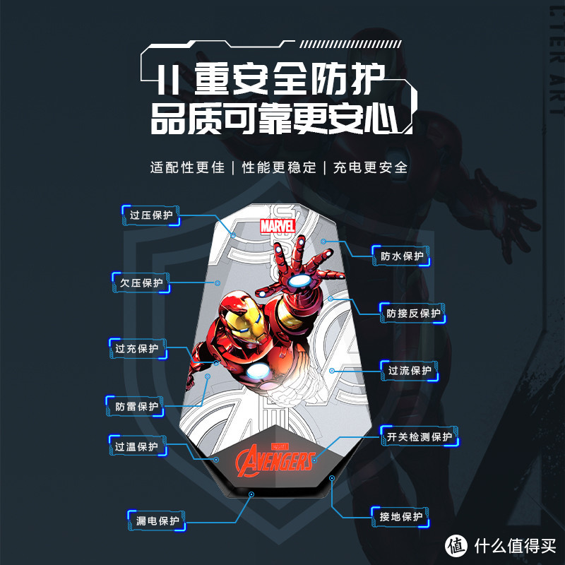漫威高颜值家充桩,释放能量大爆发-图3 漫威高颜值家充桩,释放能量大爆发-图3