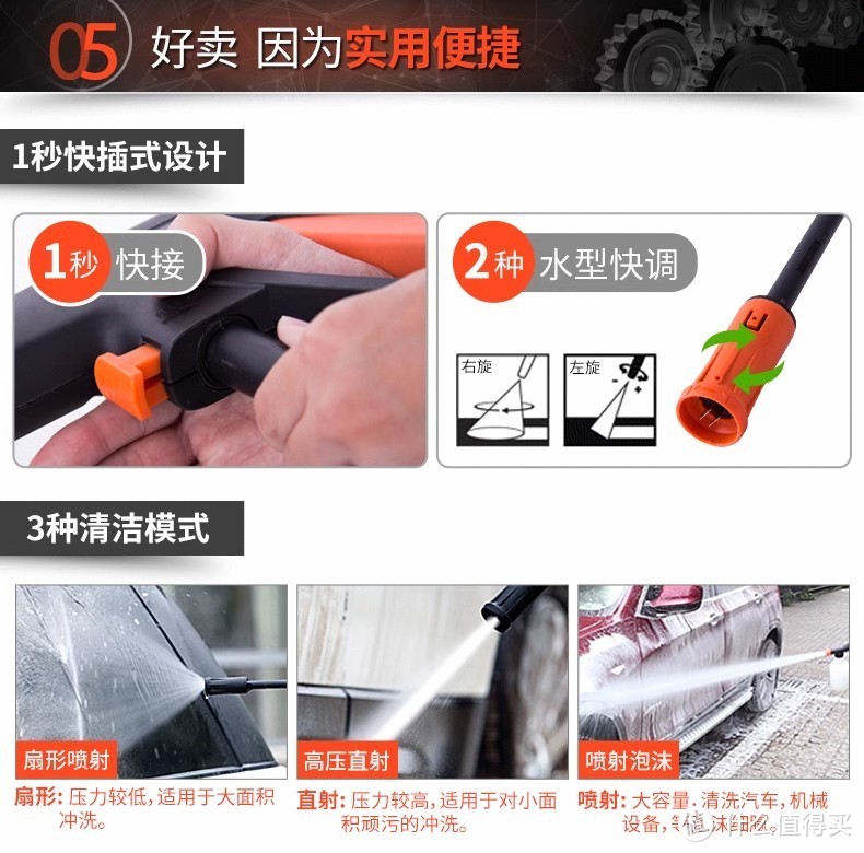 家用洗车机有必要买吗?如何选?-图13 家用洗车机有必要买吗?如何选?-图13