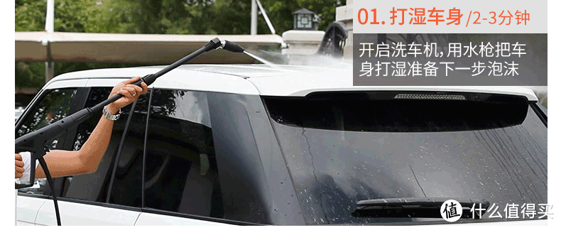 家用洗车机有必要买吗?如何选?-图7 家用洗车机有必要买吗?如何选?-图7
