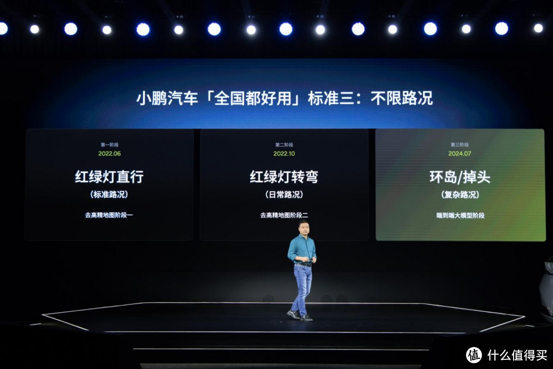 小鹏汽车开启AI智驾时代,XNGP全面升级“全国都好用”-图7 小鹏汽车开启AI智驾时代,XNGP全面升级“全国都好用”-图7