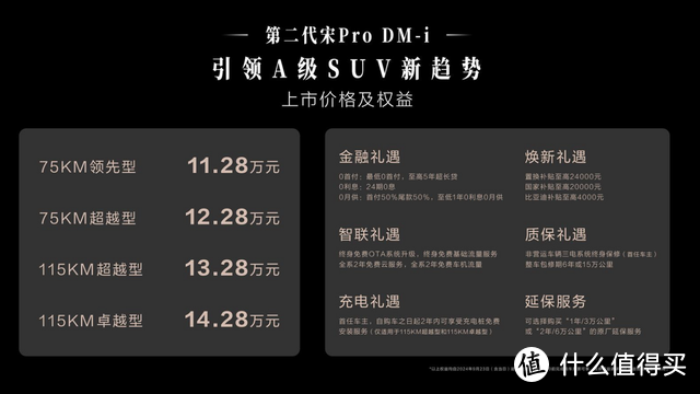 11.28万起步!比亚迪第二代宋Pro DM-i正式上市!整顿A级SUV市场-图2 11.28万起步!比亚迪第二代宋Pro DM-i正式上市!整顿A级SUV市场-图2