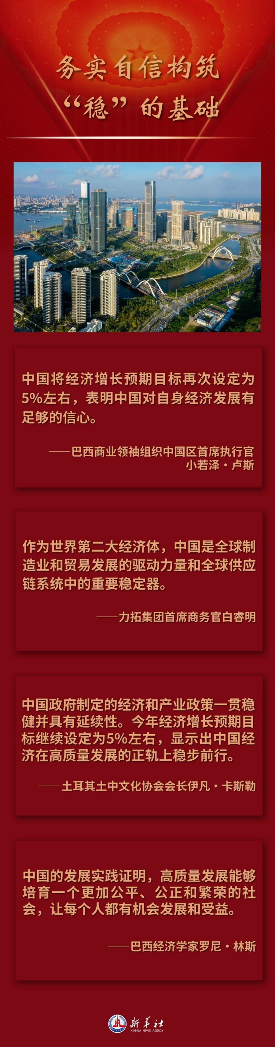 海报丨稳健务实 提振信心——海外人士热议中国经济增长目标-图1