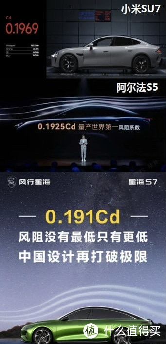 定价13-16万,东风风行星海S7北京车展迎来首秀-图7 定价13-16万,东风风行星海S7北京车展迎来首秀-图7