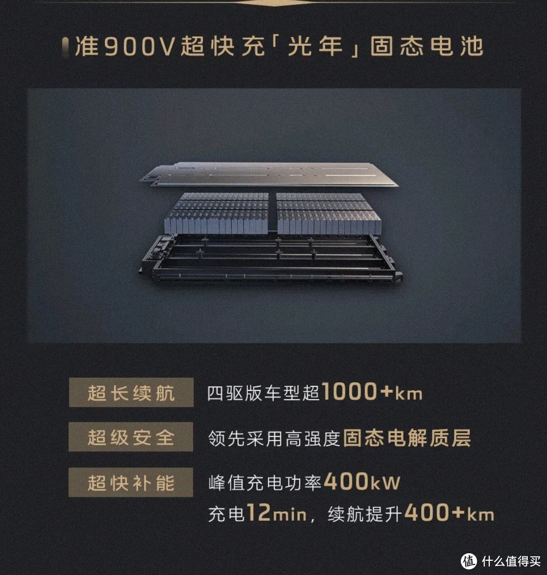 23-33万元区间预售价,智己 L6 超级智能轿车正式发布-图4 23-33万元区间预售价,智己 L6 超级智能轿车正式发布-图4