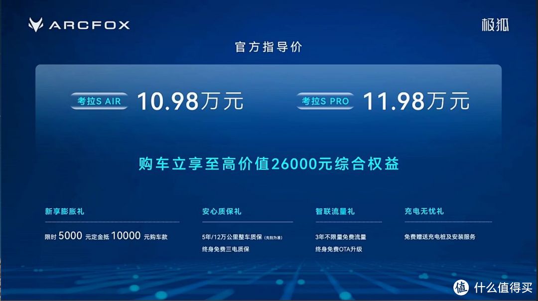 10.98万元起,全系宁德时代500km续航的极狐考拉S超能来袭-图4 10.98万元起,全系宁德时代500km续航的极狐考拉S超能来袭-图4