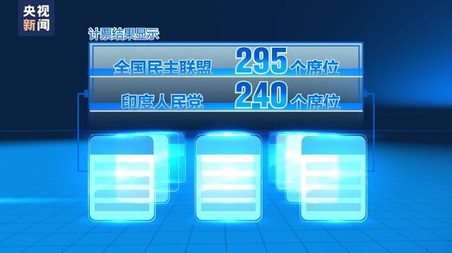 印度总理莫迪提交辞呈 如无意外他将开启第三任期-图2