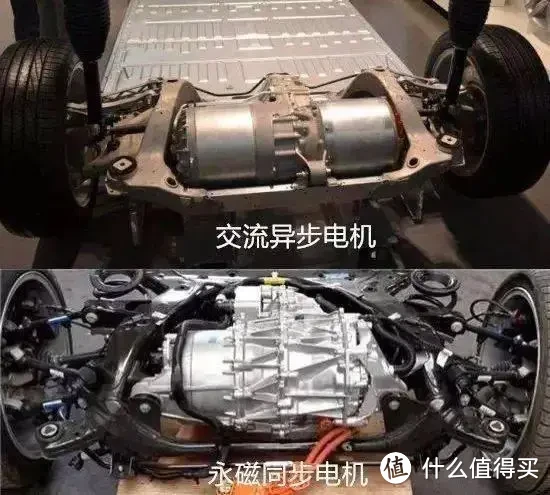 买新能源车还只关注彩电、冰箱、大沙发吗?这些参数更重要-电机篇-图4 买新能源车还只关注彩电、冰箱、大沙发吗?这些参数更重要-电机篇-图4