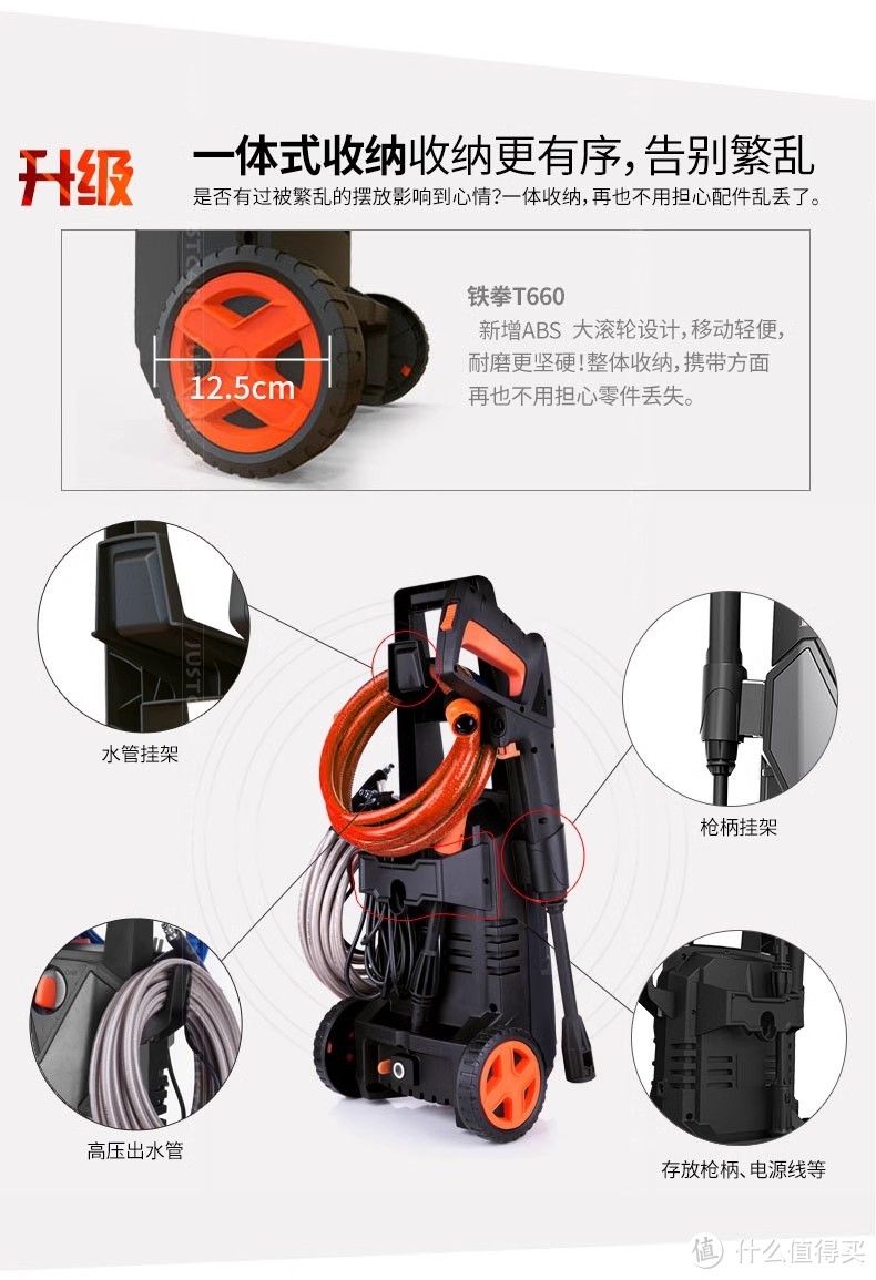 家用洗车机有必要买吗?如何选?-图15 家用洗车机有必要买吗?如何选?-图15