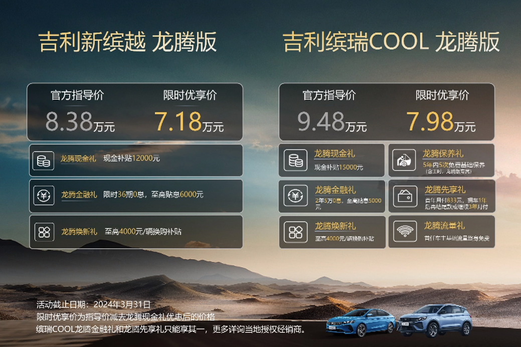 吉利缤越/缤瑞COOL龙腾版上市,8.38万起-图1 吉利缤越/缤瑞COOL龙腾版上市,8.38万起-图1
