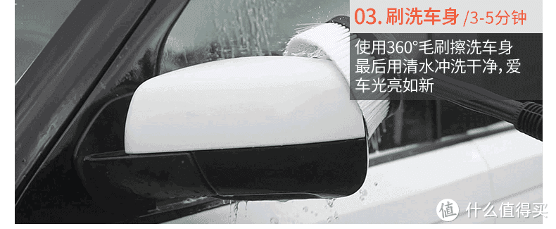 家用洗车机有必要买吗?如何选?-图9 家用洗车机有必要买吗?如何选?-图9