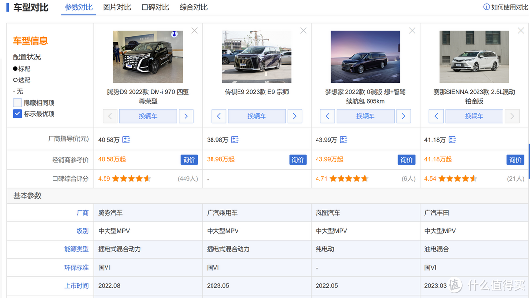 入手一年3.6万公里,聊聊比亚迪MPV腾势D9的体验-图4 入手一年3.6万公里,聊聊比亚迪MPV腾势D9的体验-图4