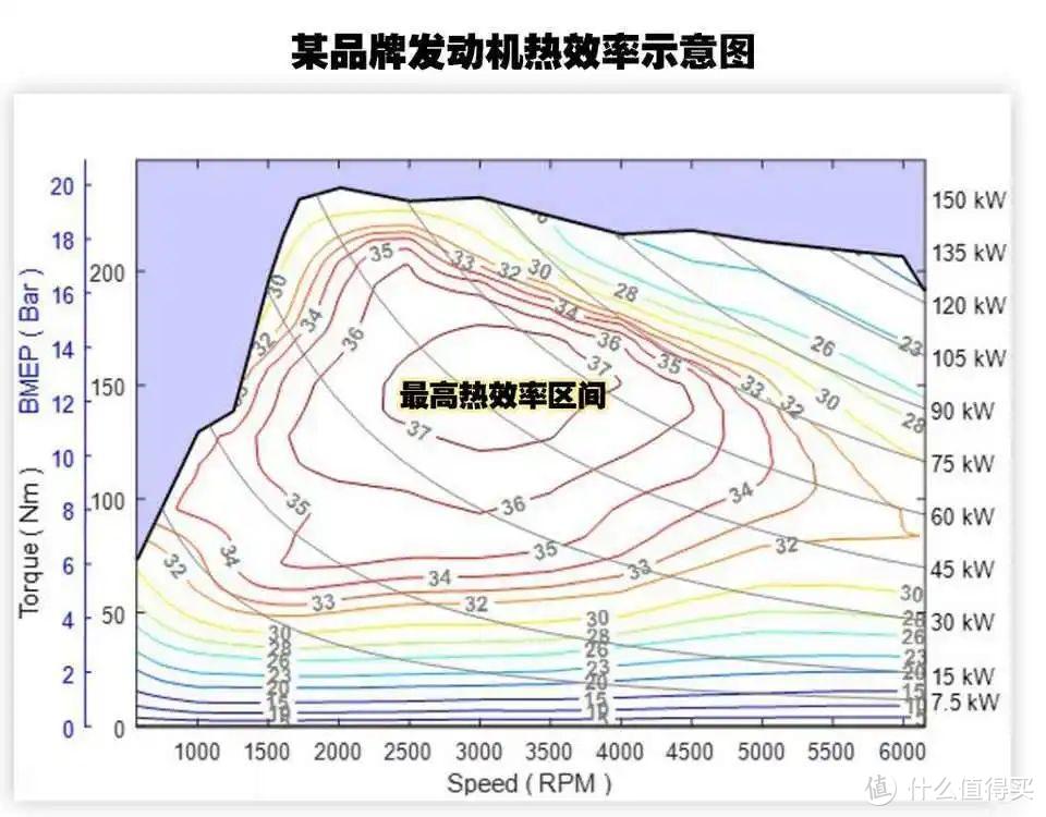 入手一年3.6万公里,聊聊比亚迪MPV腾势D9的体验-图9 入手一年3.6万公里,聊聊比亚迪MPV腾势D9的体验-图9