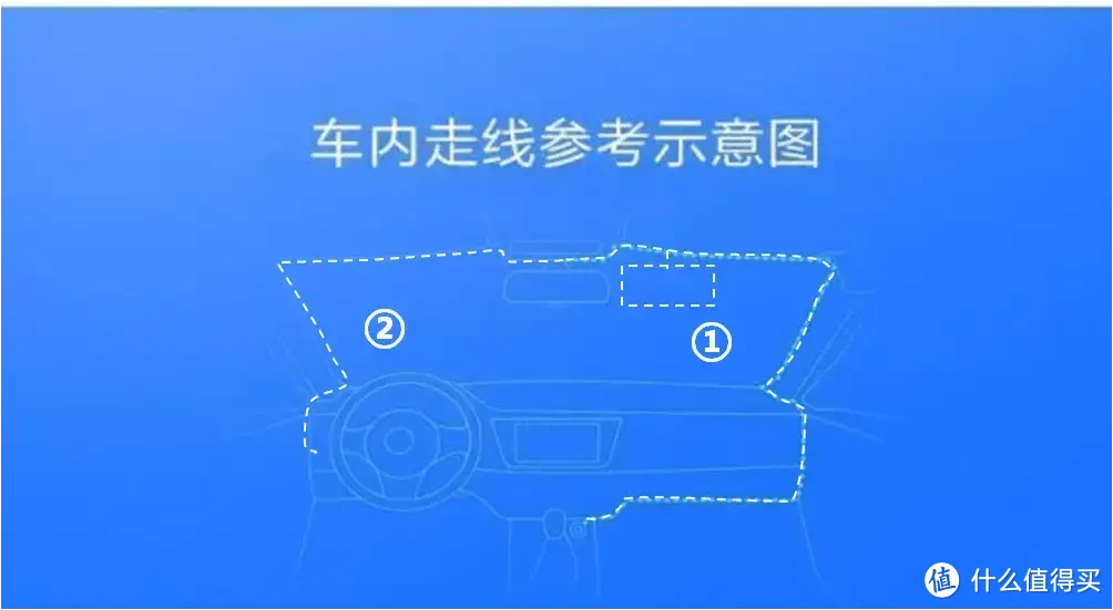 数码好物集合 篇三十五：3K画质轻松拍清前后车牌，70迈智能行车记录仪A510新品上市-图7