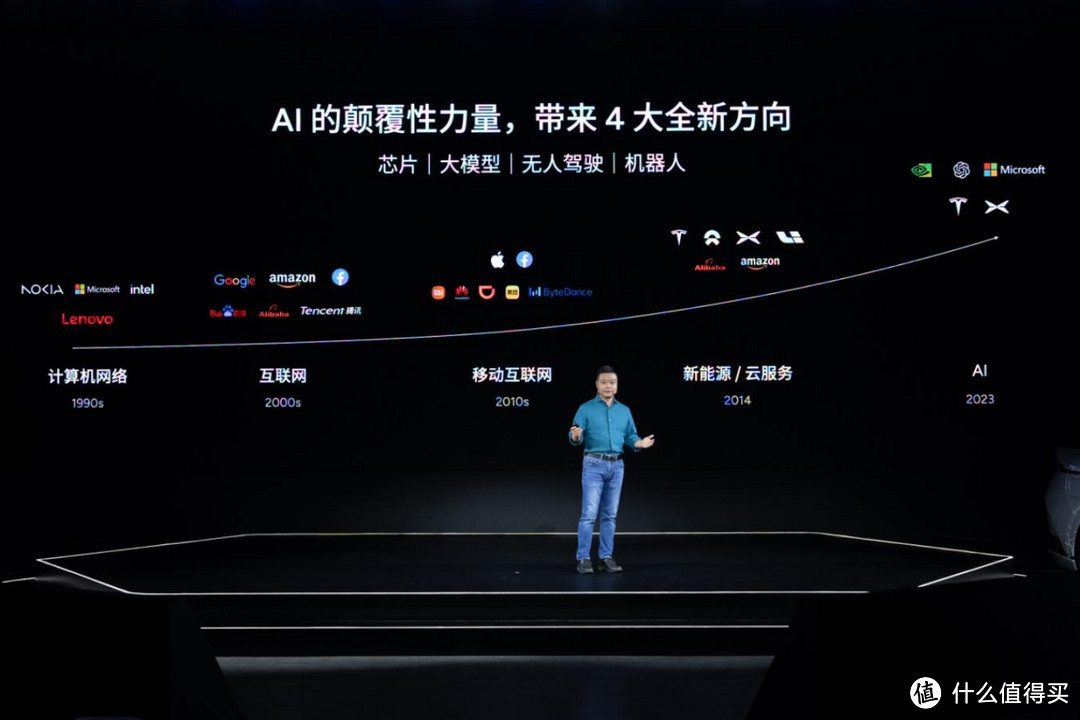 小鹏汽车开启AI智驾时代,XNGP全面升级“全国都好用”-图2 小鹏汽车开启AI智驾时代,XNGP全面升级“全国都好用”-图2