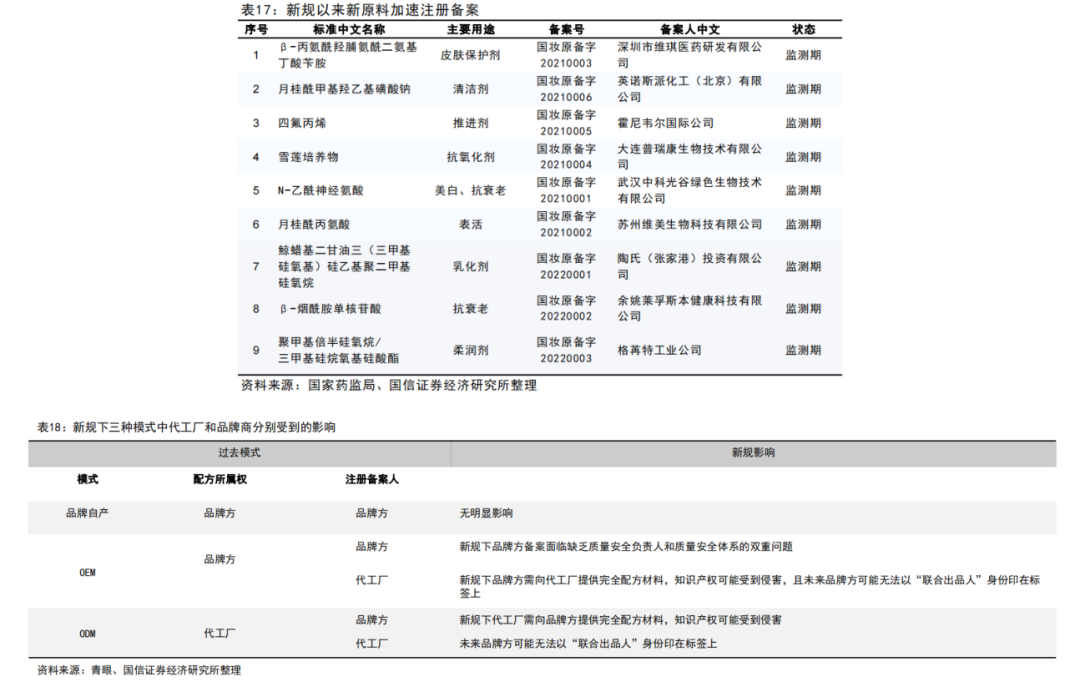 重组胶原蛋白让 合成生物学又火了一遍-图7 重组胶原蛋白让 合成生物学又火了一遍-图7