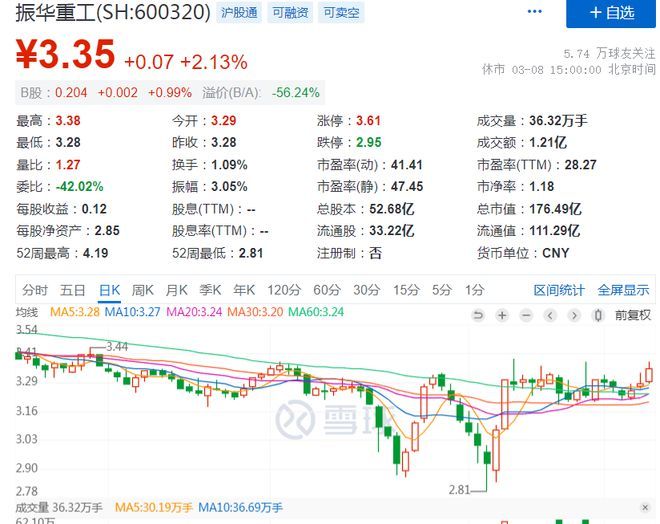 A股突发！紧急回应-图3