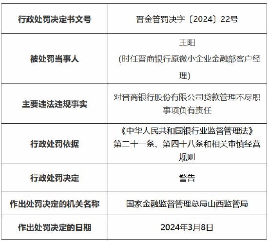 保险|因任命不具有任职资格高级管理人员 北京中天嘉华保险代理被罚-图3