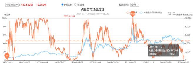 “当红辣子鸡”，要不要卖？-图7