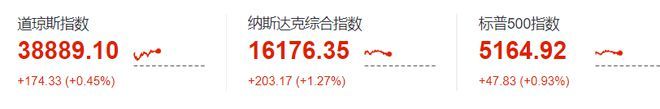 英国，突发大消息！-图3