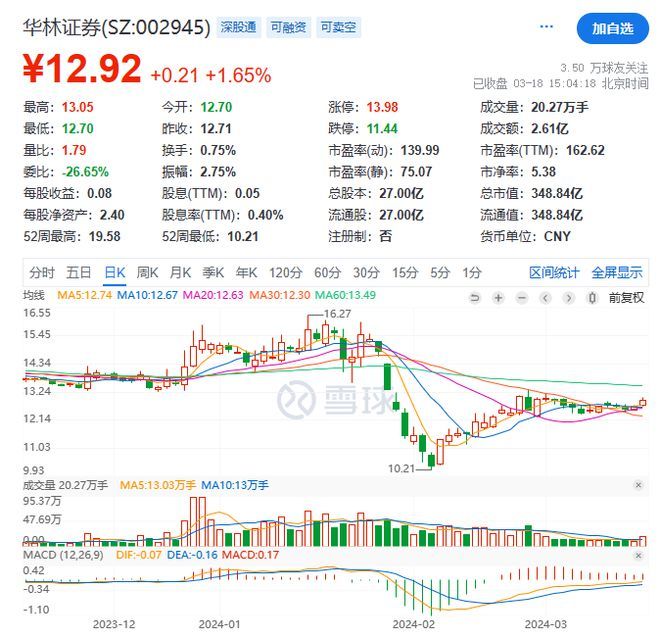 涉2.3亿元大案，上市券商申请撤销裁决！-图4
