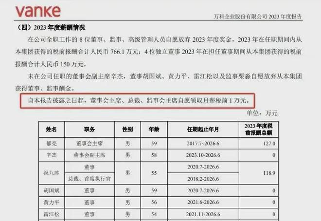 税前1万，郁亮带头降薪了-图4