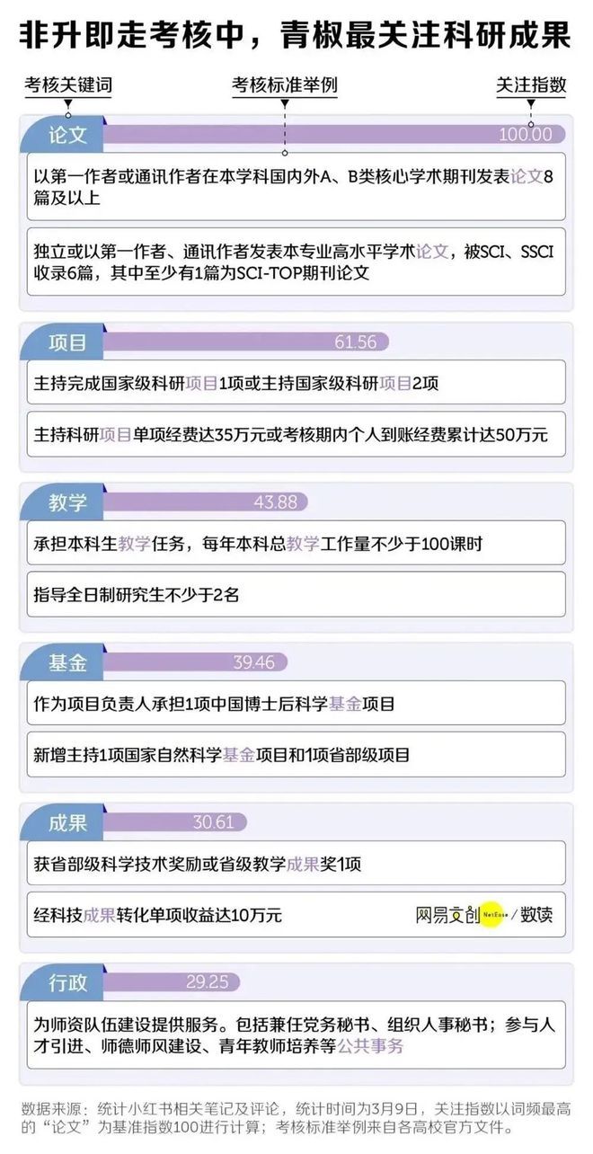 中国家长最爱的铁饭碗，博士都干不动了-图4