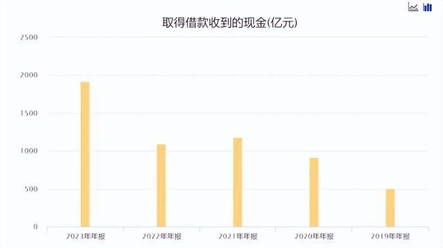 “万华化学”借力AI，率先冲出化工周期！-图16