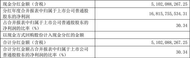 “万华化学”借力AI，率先冲出化工周期！-图18
