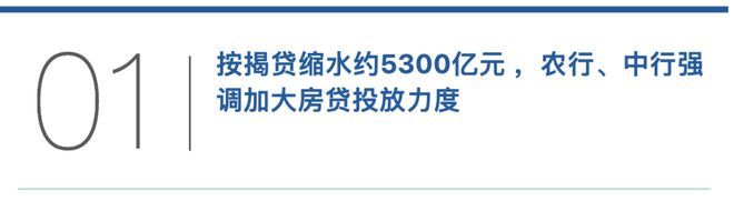 按揭贷款缩水超5000亿元！-图3
