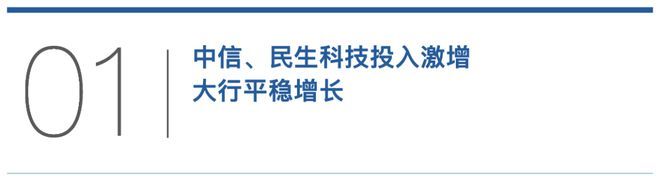 12家银行科技投入生变：中信、民生投入增幅超20%，交行、农行开启“抢人大战”-图3