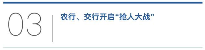 12家银行科技投入生变：中信、民生投入增幅超20%，交行、农行开启“抢人大战”-图6