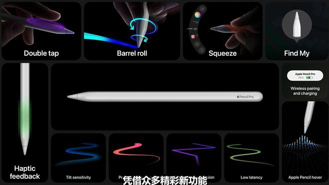 60秒速览苹果春季发布会：M4芯片如期而至 新款iPad Pro国行起售价8999-图5