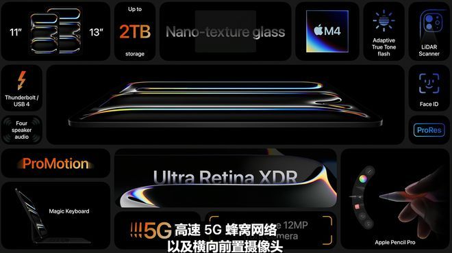 60秒速览苹果春季发布会：M4芯片如期而至 新款iPad Pro国行起售价8999-图1