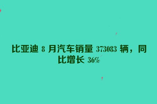 比亚迪 8 月汽车销量 373083 辆，同比增长 36%