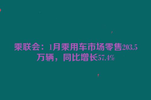 乘联会：1月乘用车市场零售203.5万辆，同比增长57.4%