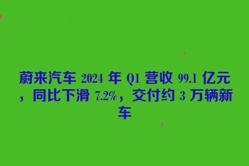 蔚来汽车 2024 年 Q1 营收 99.1 亿元，同比下滑 7.2%，交付约 3 万辆新车